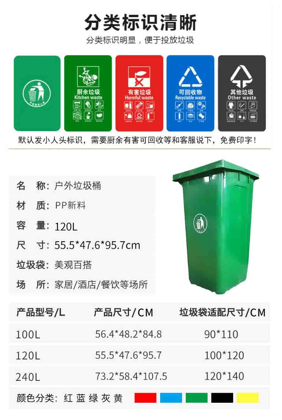 塑料垃圾桶分類標(biāo)識(shí).jpg